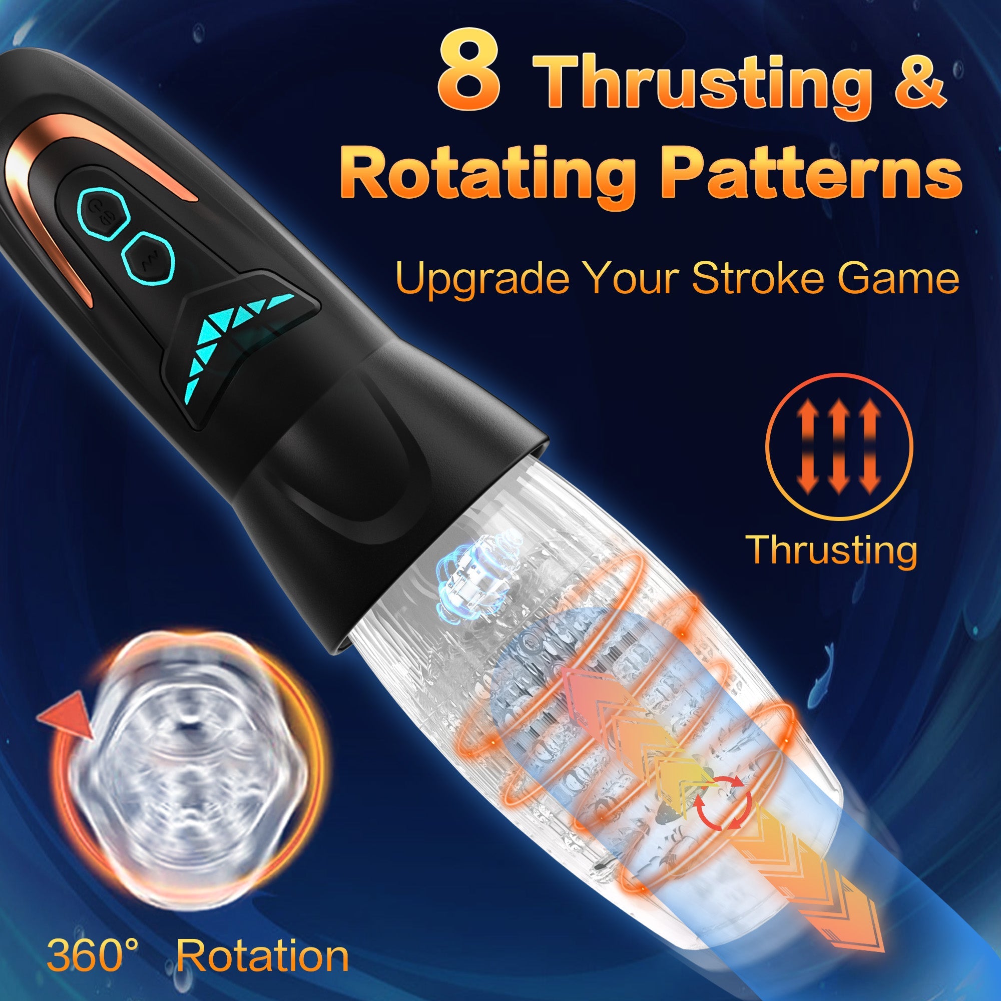 Automatisk masturbator med vibration och rotation